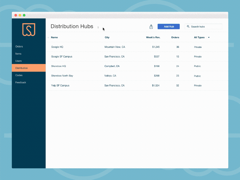 Shorebox Admin - Distribution Dashboard admin dashboard delivery distribute interaction interface map status ui ux