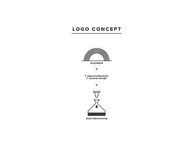 Process branding graphic design logo