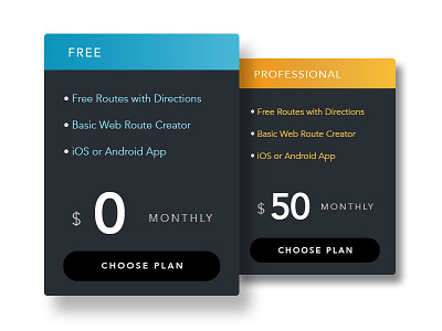 Pricing tables