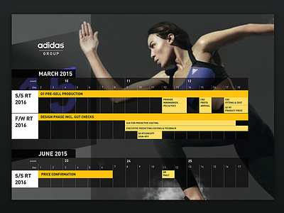 corporate workplan adidas corporate workplace print poster