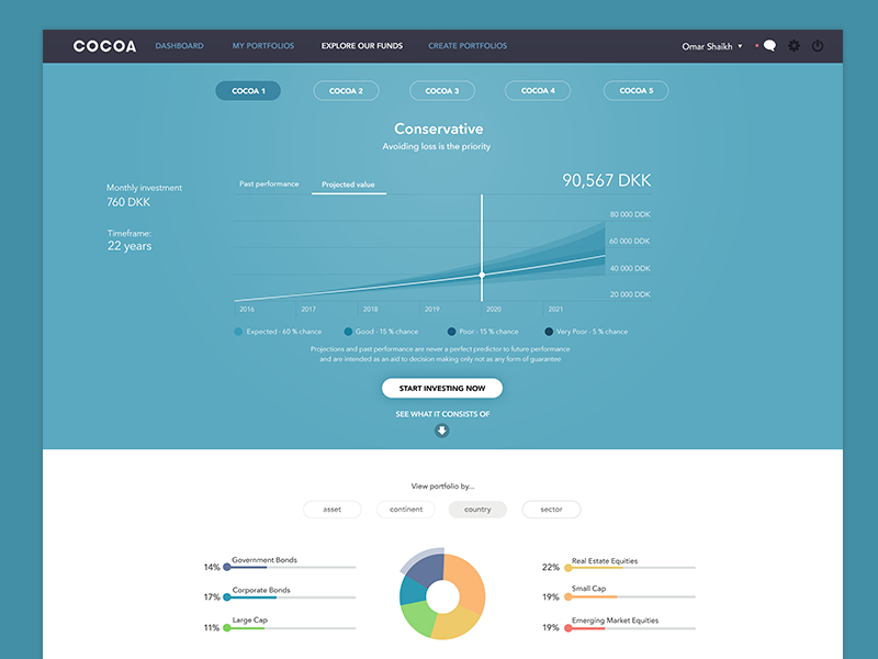 Online investment simulation by Iza S on Dribbble