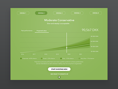 another investment simulation, finance financial fund funds investing projection simulation smart portfolio ui