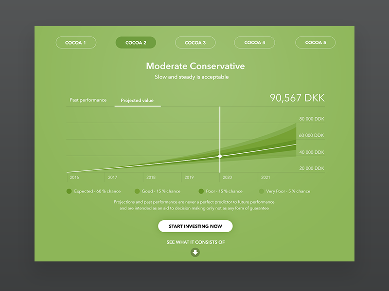 another investment simulation, by Iza S on Dribbble