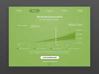 Online investment simulation by Iza S on Dribbble