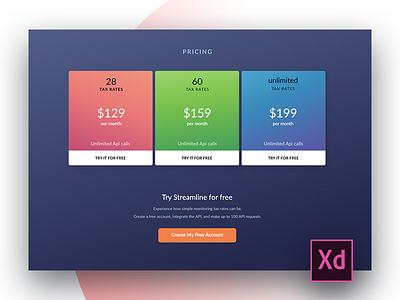 Pricing table 2d adobe xd layout pricing ui ux website xd