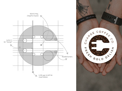 Charge Coffee Co. Rebranding