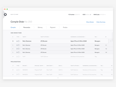 Cart Wireframe