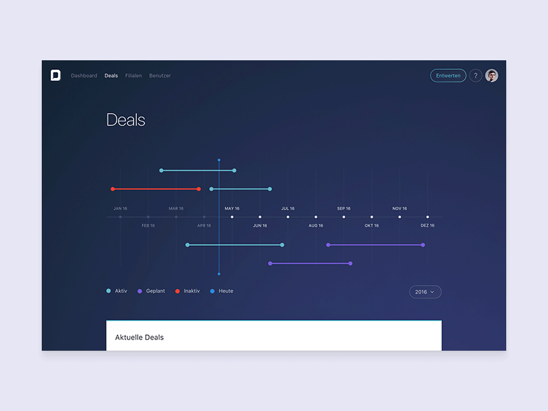 Deals animation clean data data visualisation e commerce flinto line chart minimal timeline web web app web site