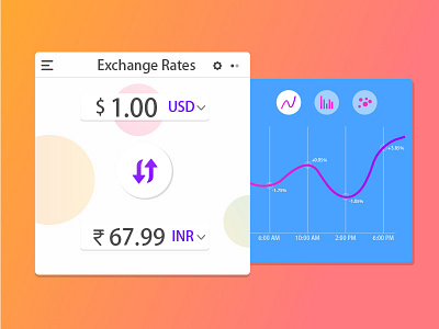 Currency Status Card