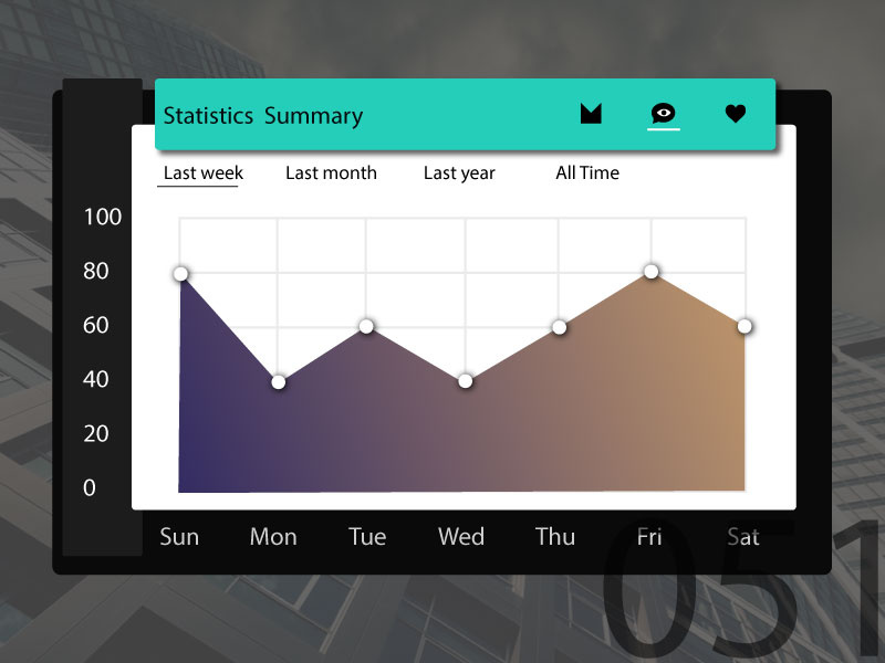 Day51-Statistics UI by Stoic on Dribbble