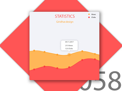 Day58-Blog Statistics UI