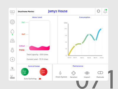 Day71 - Smart Home Monitor UI