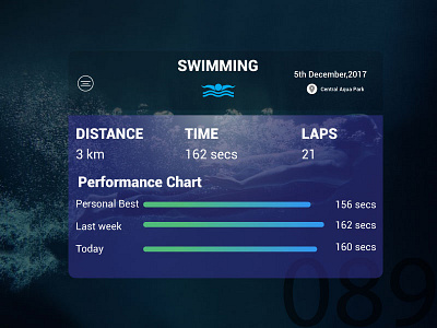Day89 - Swimming Activity UI 088 adobe dailyui swimming ui ux