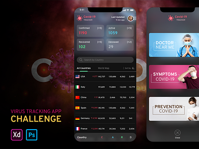 Virus Tracking App UI dribbble