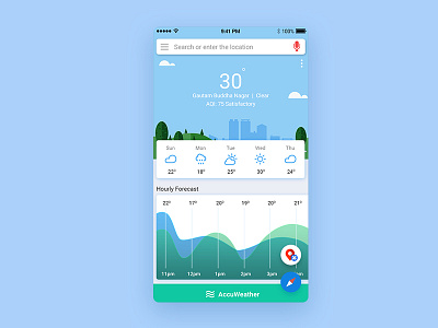 Weakly Weather App