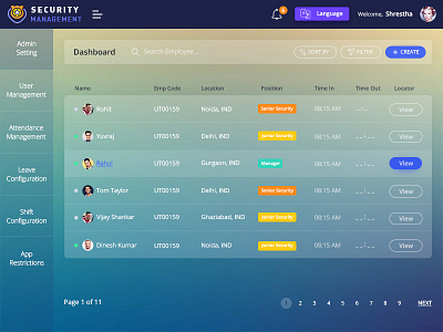 Security Management Dashboard Design