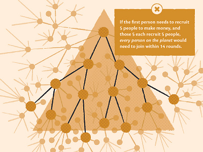 Pyramid 2 chart dots gold illustration marketing multilevel pyramid scam texture virus