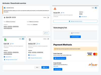 DS Card styles bootstrap card design system