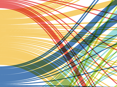 Evolution of a Homepage alluvial art data diagram fui graph infographic ux visualization viz