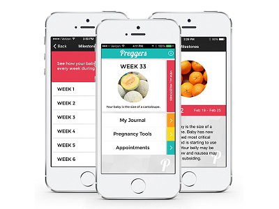 Preggers App