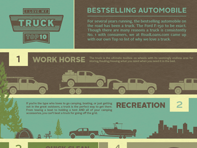 Roadloans Truck Infographic graphic design infographic