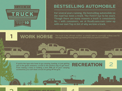 Roadloans Truck Infographic