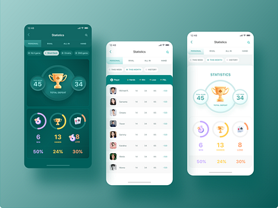 Poker statistics design game design mobile mobile app mobile app design mobile design mobile ui poker poker apps development ui ui ux ui design uidesign uiux