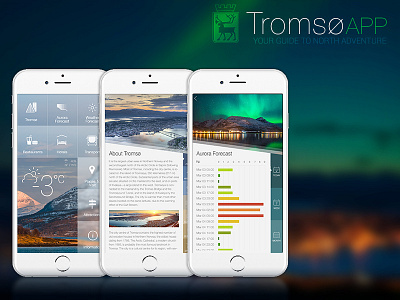 Tromsø City Guide App idea app arctic aurora city guide mobile north norway norwegian tromso
