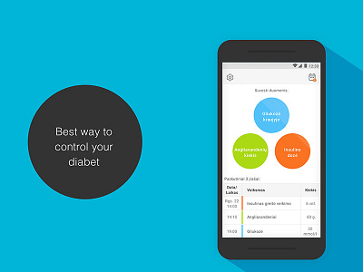 Cukriukas App main screen android carbs design diabetes flat insulin material mobile ui ux