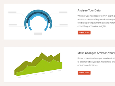 Data Visualization charts data visualization graphs infographic