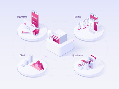 Payment platform
