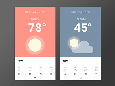 Daily UI challenge #37 - Weather app