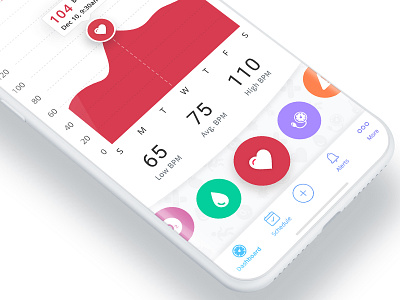 Wellness Mobile App app flat ios mobile mobile app navigation sketch typography ui ux vector