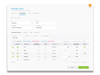 Whitelabel dashboard table ui user interface ux