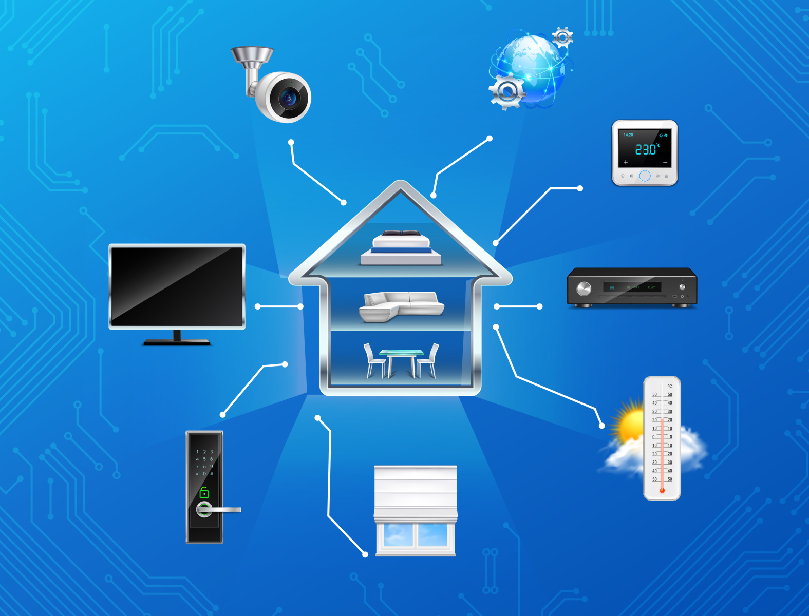 Wireless smart home automation by Macrovector on Dribbble