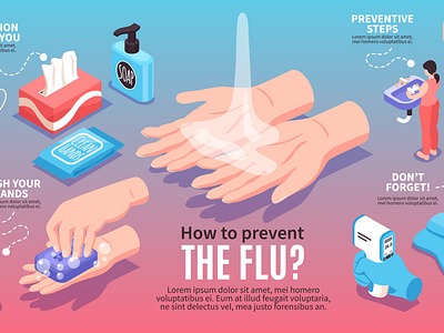 Infection prevention infographic set