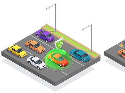 Car ownership usage composition