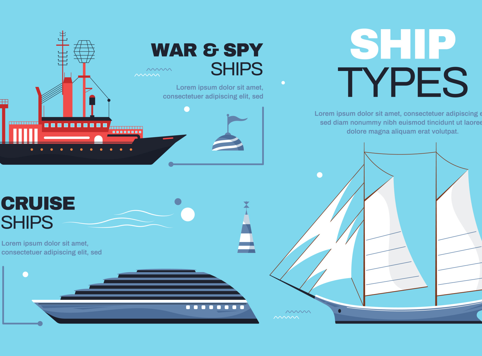 Ship types infographics background by Macrovector on Dribbble