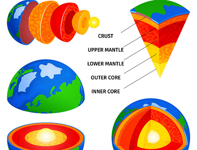 Internal earth structure set earth geology illustration isometric planet structure vector
