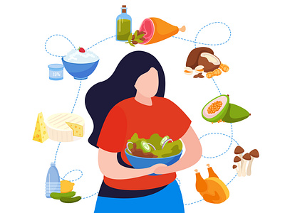 Ketogenic diet composition dieting flat healthy illustration lifestyle organic vector vegetable