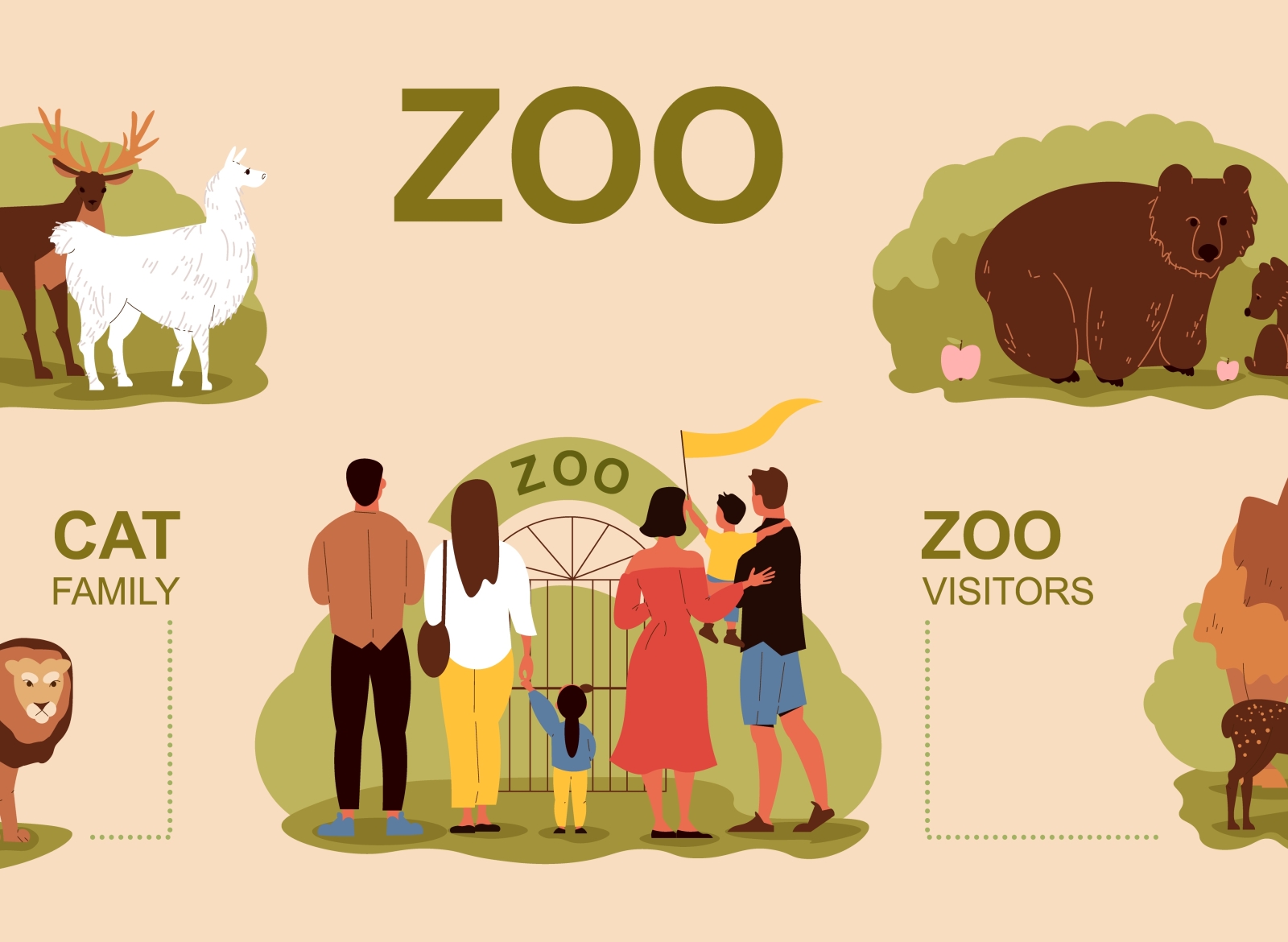 infographic zoo