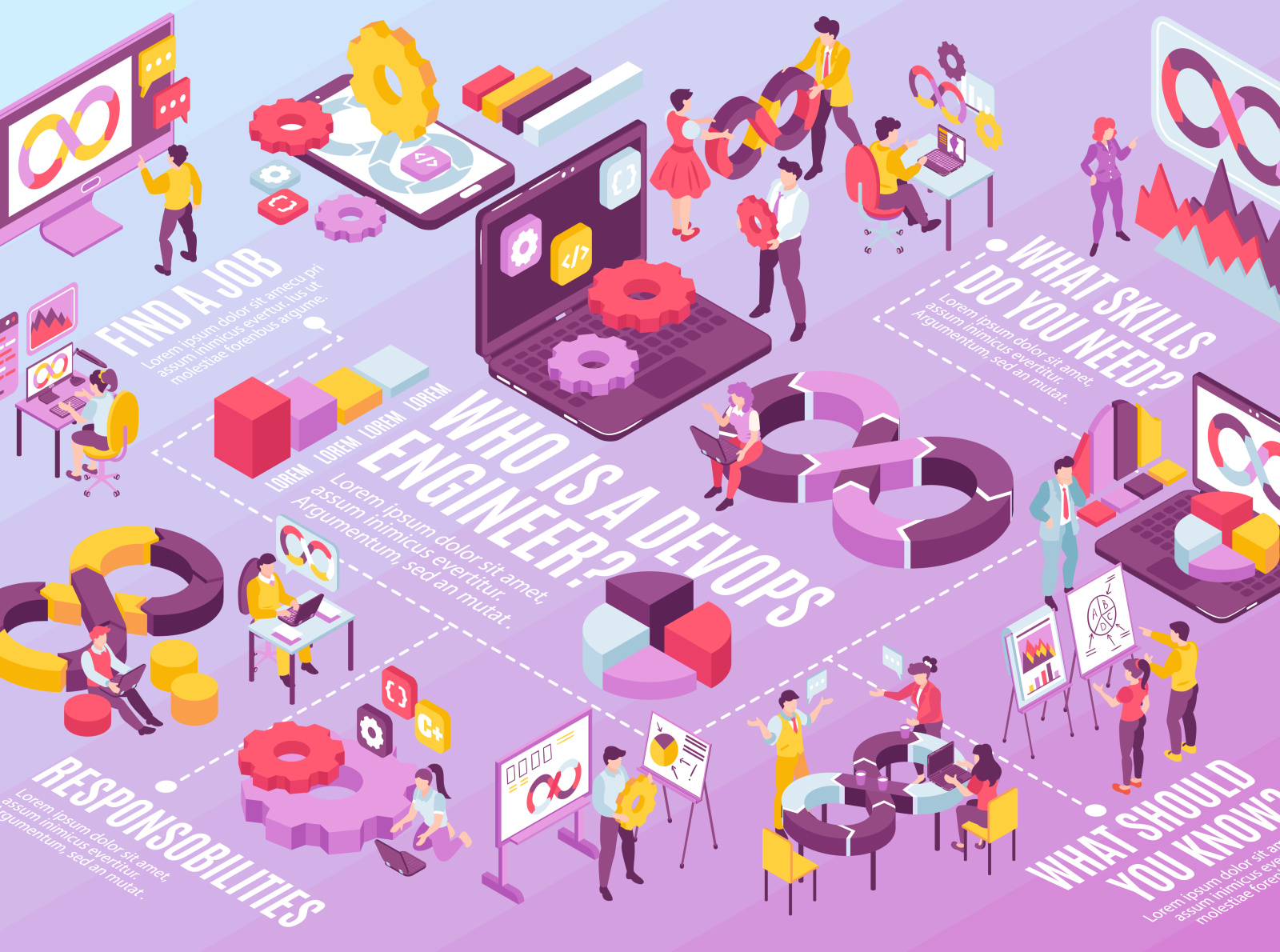 Devops engineer flowchart by Macrovector on Dribbble