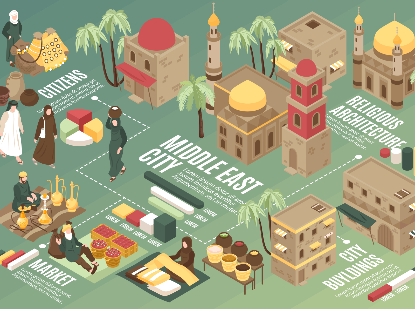 middle-east-city-flowchart-by-macrovector-on-dribbble