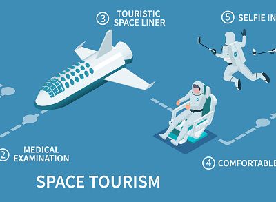 Space tourism composition futuristic illustration isometric science space tourism vector