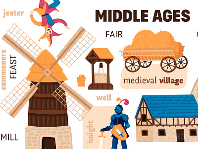 Medieval infographics cartoon fairy historic illustration kingdom medieval vector