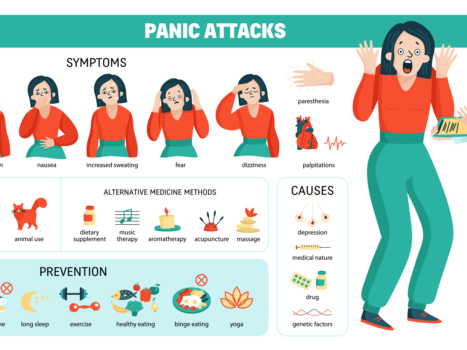 Panic attacks composition by Macrovector on Dribbble