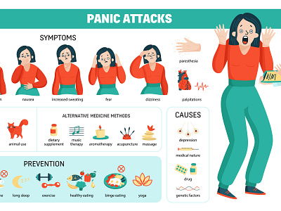 Panic attacks composition fear flat illustration mental panic stress treatment vector