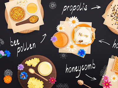 Beekeeping products composition