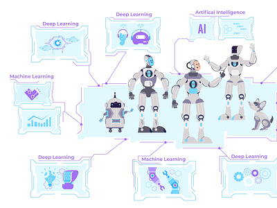 Cyborg artificial intelligence infographic artificial cyborg flat futuristic illustration technology vector