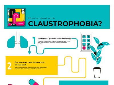 Claustrophobia infographics claustrophobia diagnosis flat illustration panic psychotherapy vector